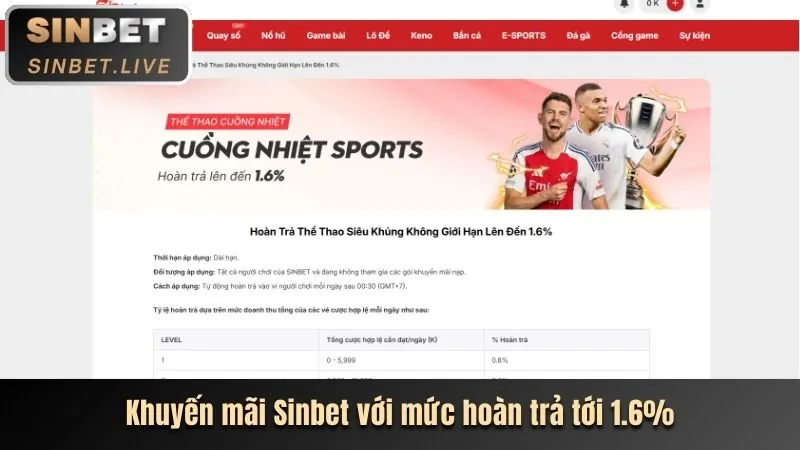 Hình ảnh minh họa trách nhiệm cá cược tại N188 App